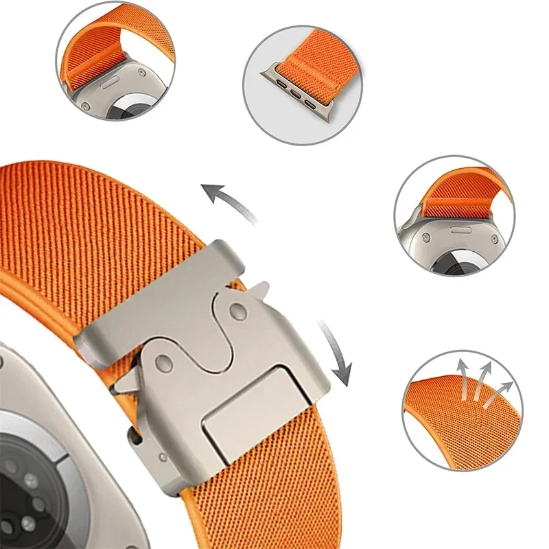 حزام المظلة لساعة أبل الترا 2  - مراجعة Women Accessories Website وسعره